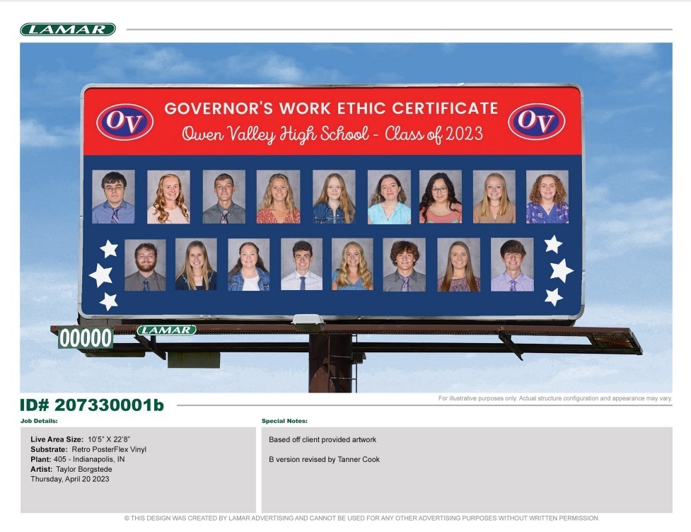 GWEC Recipients Announced