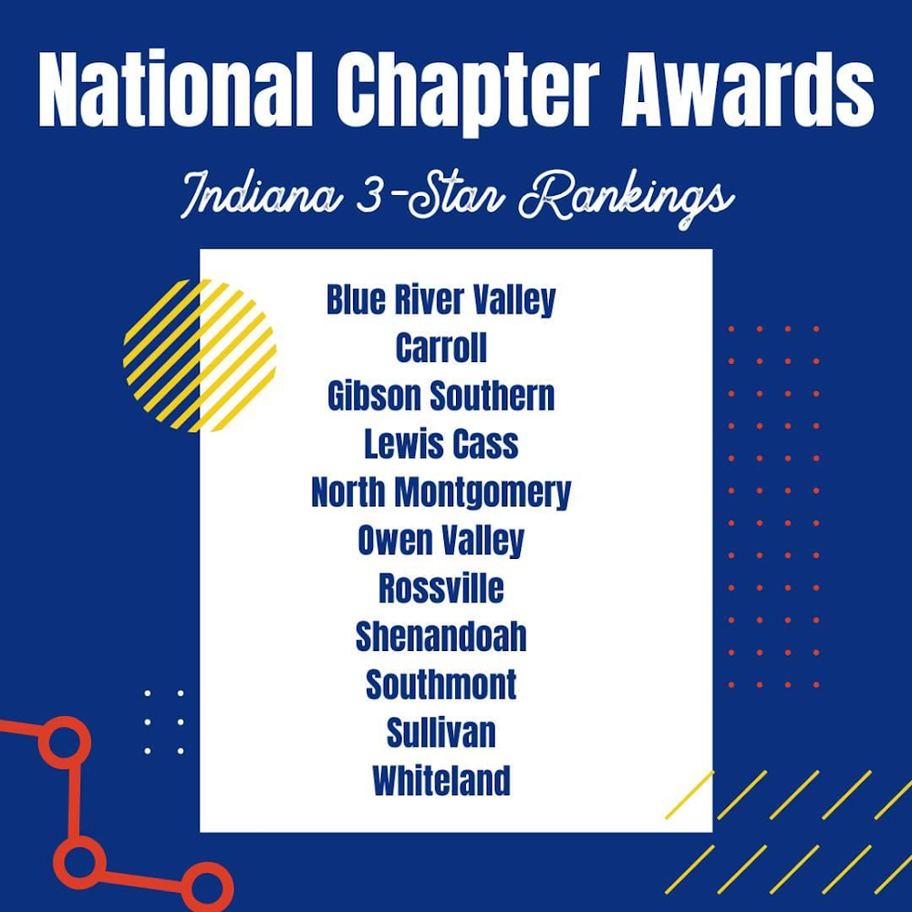 OV FFA Named a National 3 Star Chapter