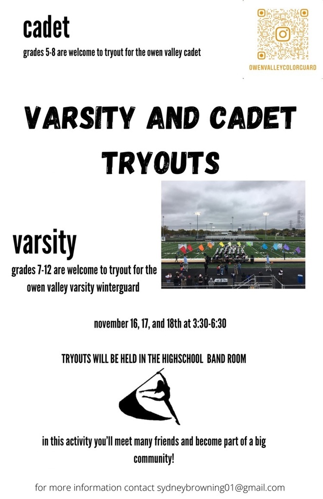 guard info