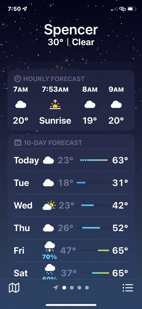 weather